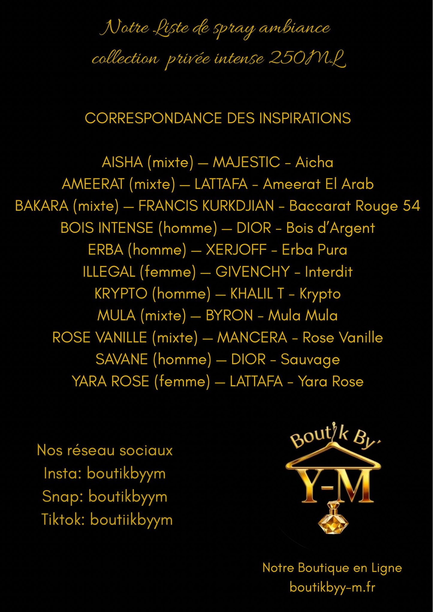 Liste Spray ambiance multi-usages collection intense 250ml