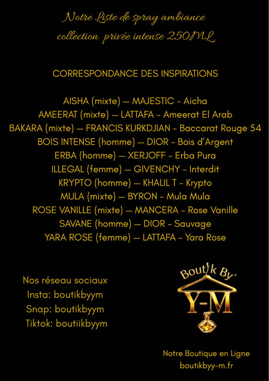 Liste Spray ambiance multi-usages collection intense  250ml