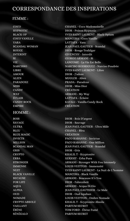 Liste fournisseur 50ml pour lots revendeurs